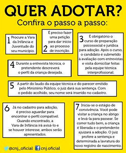 quer-adotar